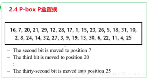 des3解密 jquery des解密流程_二进制数字_09