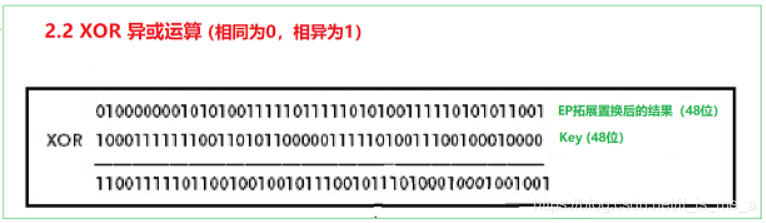 des3解密 jquery des解密流程_异或运算_06