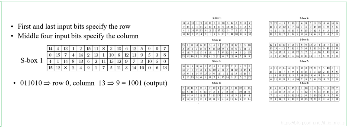 des3解密 jquery des解密流程_异或运算_08