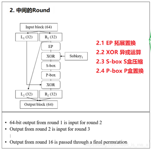 des3解密 jquery des解密流程_二进制数字_04