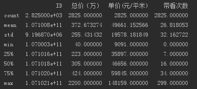 derby数据可视化 数据可视化实战_数据可视化_04