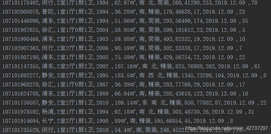 derby数据可视化 数据可视化实战_数据可视化