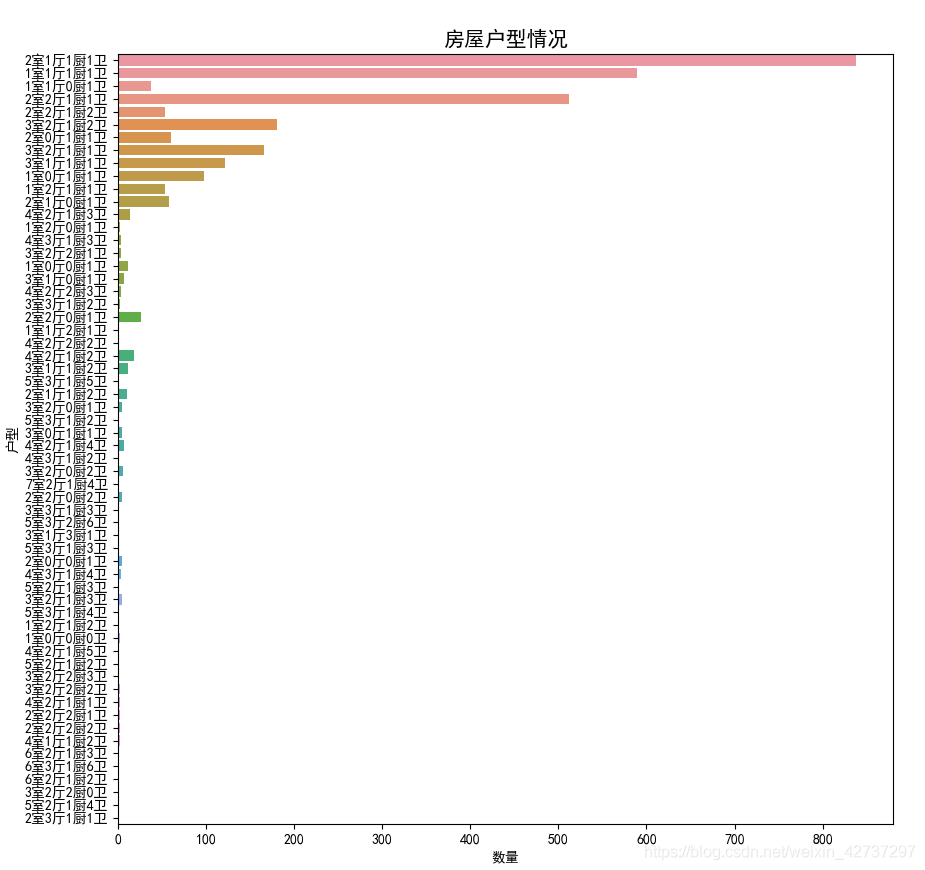 derby数据可视化 数据可视化实战_derby数据可视化_11