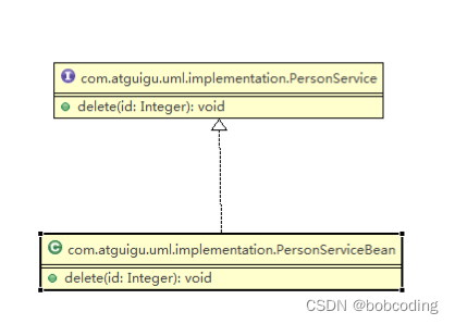 default怎么用uml java java中uml_UML_04