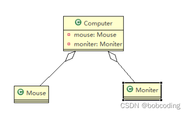 default怎么用uml java java中uml_UML_06