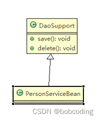 default怎么用uml java java中uml_uml_03