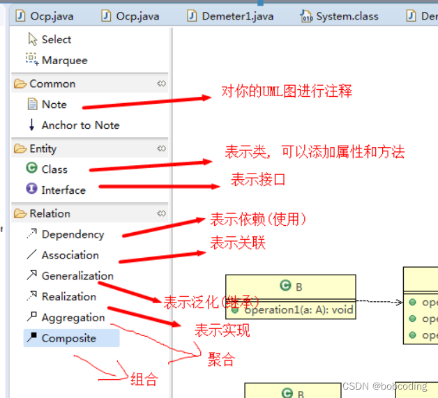 default怎么用uml java java中uml_UML