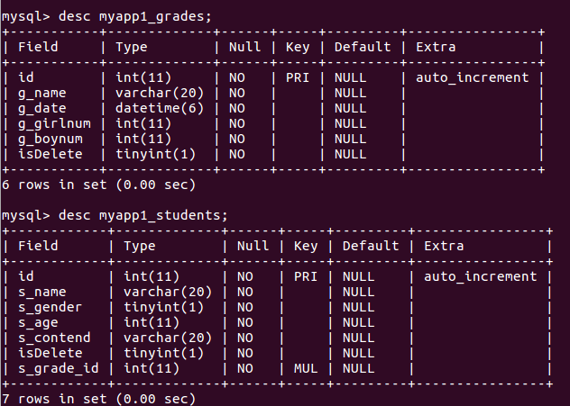 django mysqlclient文档 django使用mysql_django_06