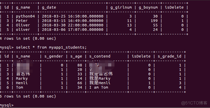 django mysqlclient文档 django使用mysql_mysql_29