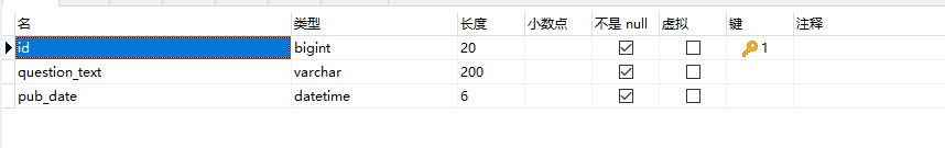 django mysql操作shell django使用mysql_django mysql操作shell_05