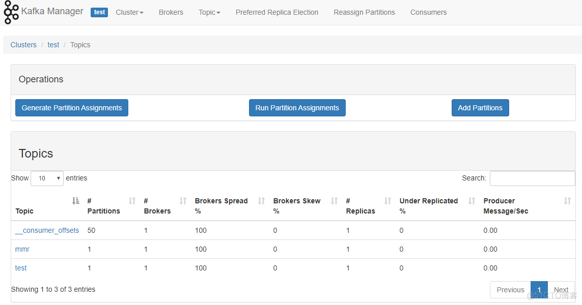 docker kafka zookeeper 权限 docker部署kafka_zookeeper_03