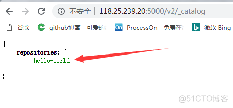 docker p run 作用 docker run -it --rm_centos_23