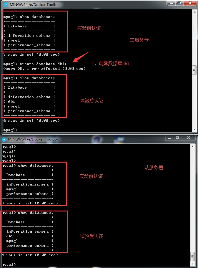 docker postgres 主从备份 docker mysql主从_MySQL_19