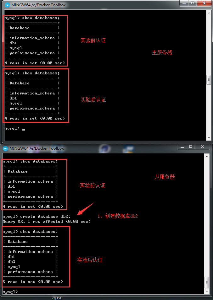 docker postgres 主从备份 docker mysql主从_运维_20