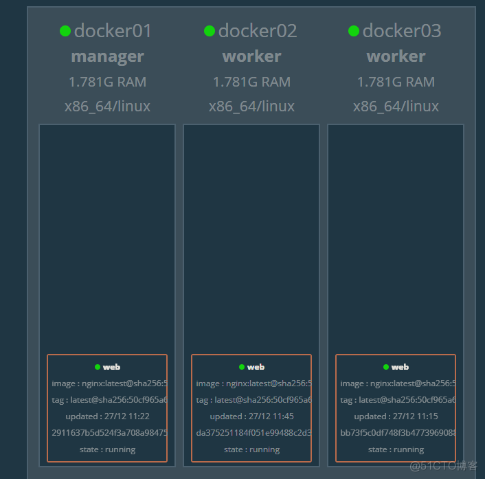 docker swarm 服务名称 docker swarm hostname_docker_18