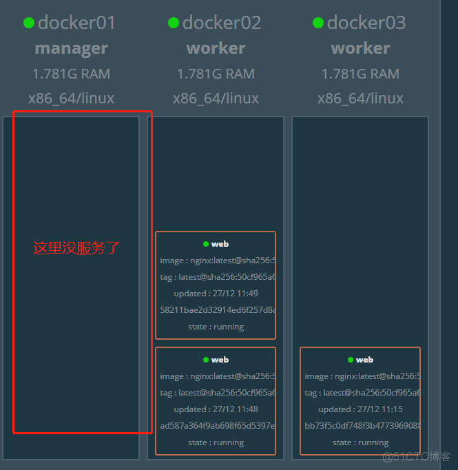 docker swarm 服务名称 docker swarm hostname_docker_20