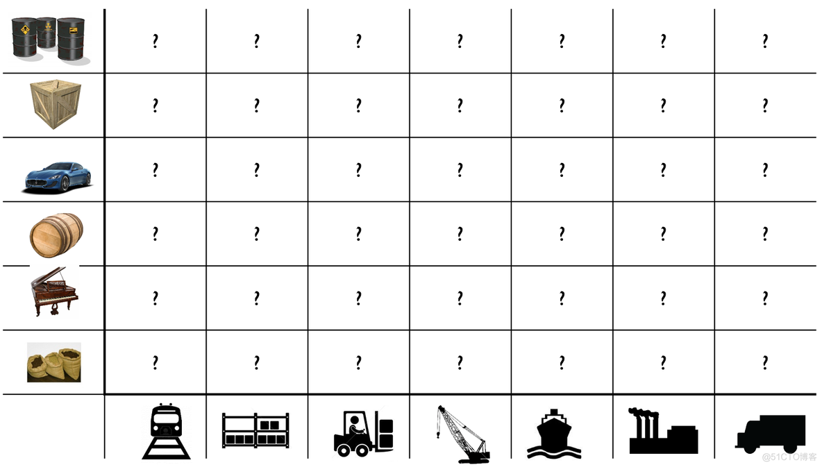 docker 容器操作常用命令 docker容器介绍_Docker_05