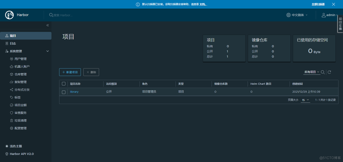 docker 用户命名空间 docker user namespace_nginx_04