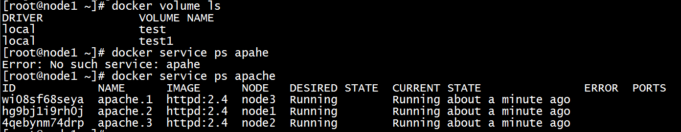 dockers卷 权限 docker swarm 数据卷_nginx