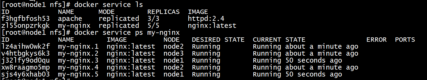 dockers卷 权限 docker swarm 数据卷_数据_02