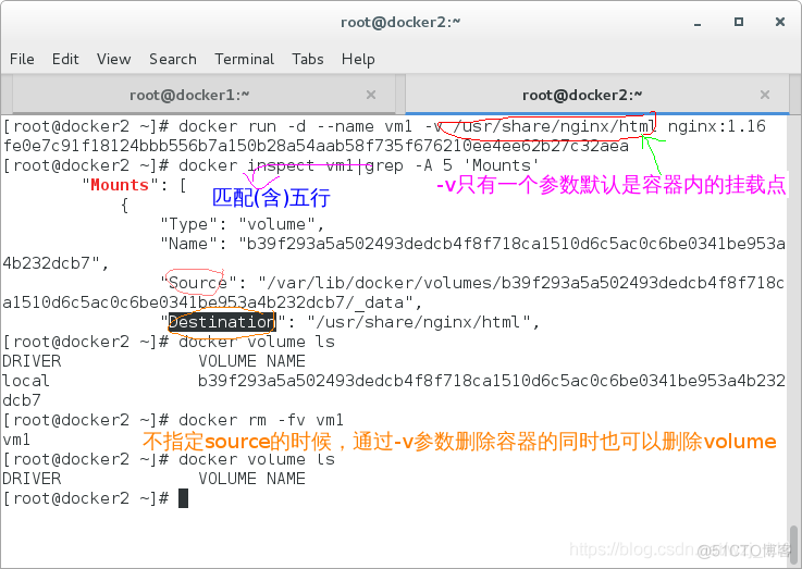 docker中文件是只读的 docker只读层_Docker_04