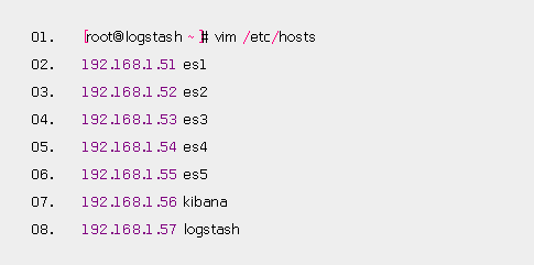 docker安装kibana修改kibana配置文件 kibana安装部署_Apache_07