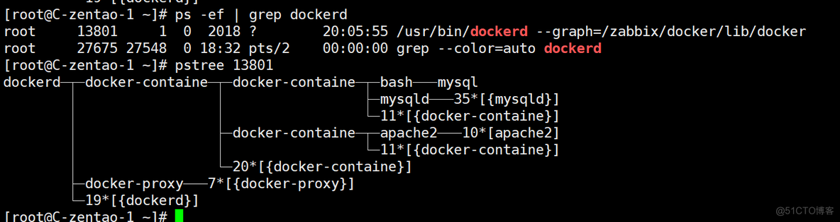 docker开发用什么语言 docker用什么开发的_docker_03