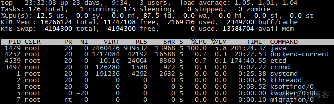 docker查看gateway Docker查看哪个服务cpu过高_JVM