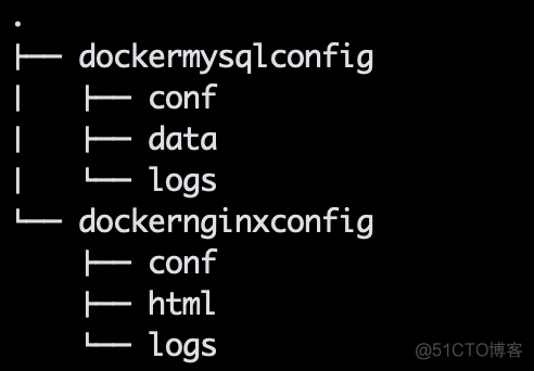 docker查看已安装的包 查看docker安装的版本_docker查看已安装的包_10