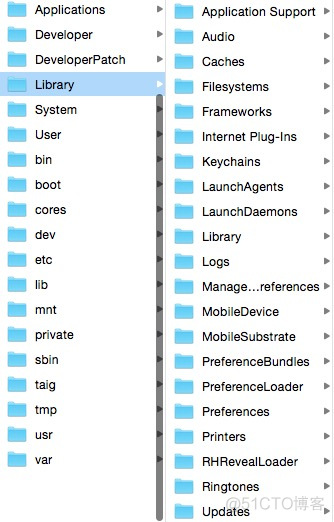 document iOS 目录 ios文件目录结构_document iOS 目录_04