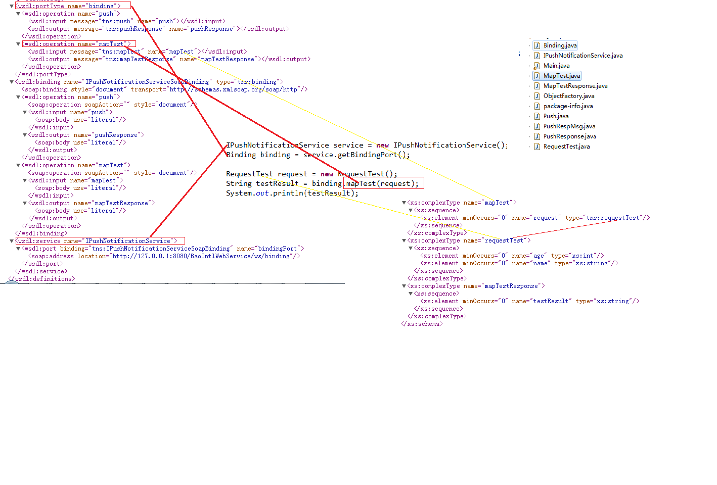 drools when 调用java函数 java调用wsdl常用方法_jar