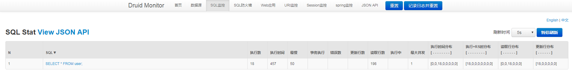 druid mysql spring 整合 spring mybatis druid_sql_05