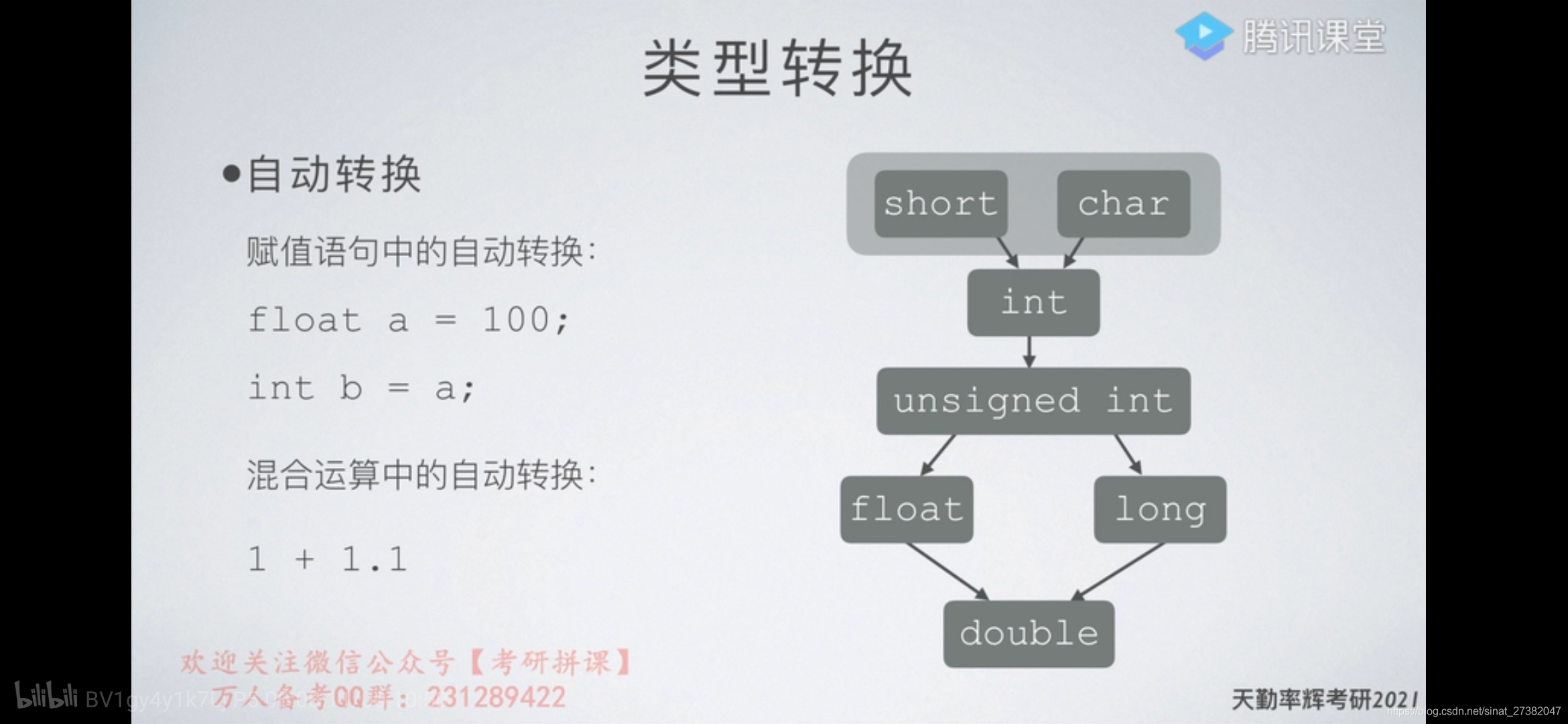 c语言基础知识_c++_02