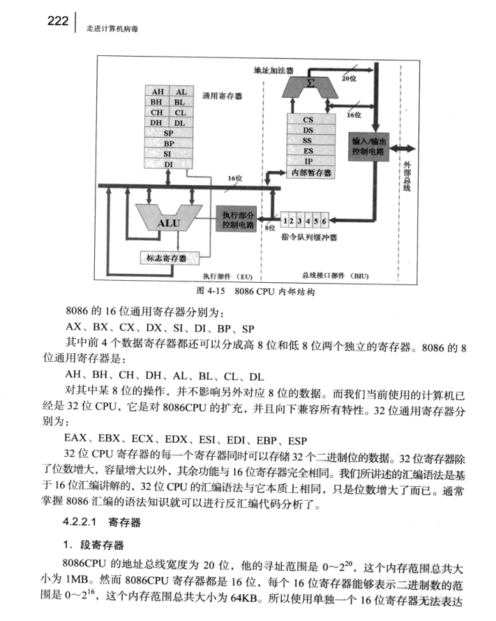 汇编8086基础_汇编