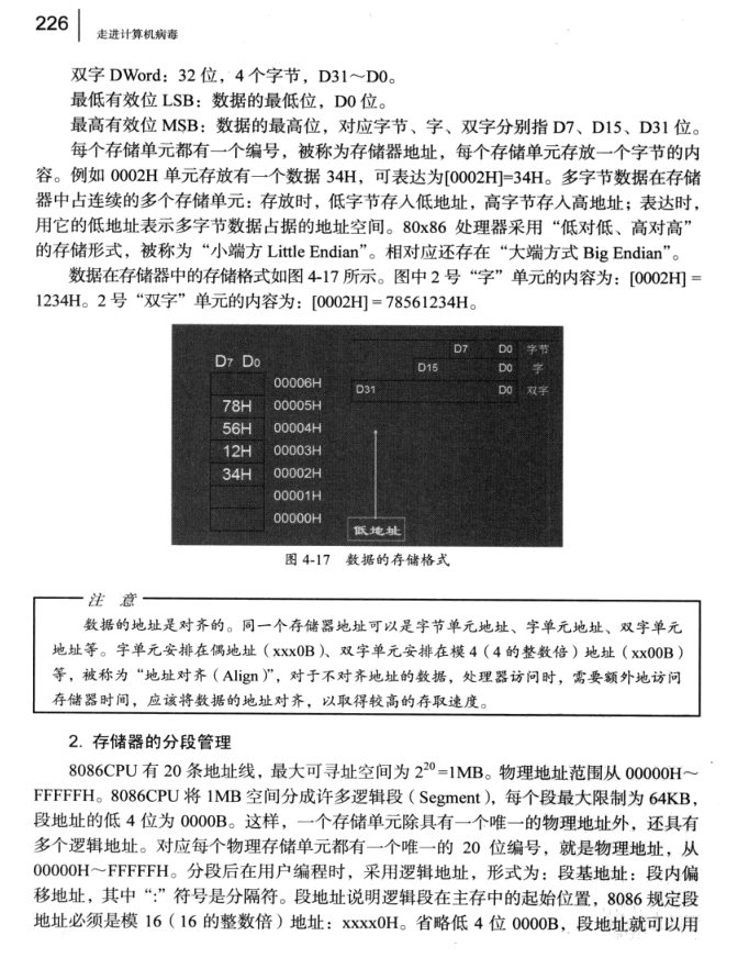 汇编8086基础_汇编_05