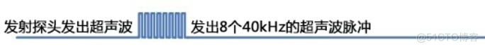 python 超声波设置 超声波arduino_脉冲宽度_03