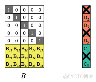 ec纠删码源码 hadoop3 纠删编码_ec纠删码源码 hadoop3_02