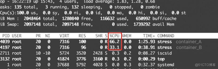 docker images空间 docker内存_java_03