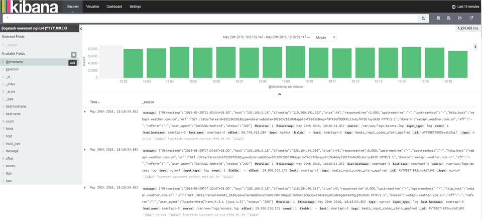 elk 下载java elk软件_elasticsearch_02