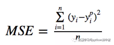 elman 神经网络ppt 神经网络mse_深度学习