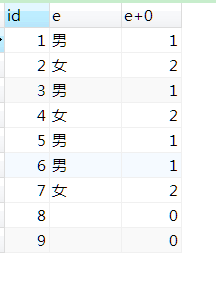 enum mysql 如何设置 格式 mysql中enum的用法_enum mysql 如何设置 格式_02