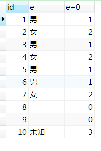 enum mysql 如何设置 格式 mysql中enum的用法_数据库_04