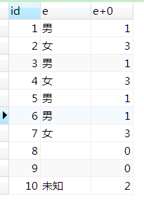 enum mysql 如何设置 格式 mysql中enum的用法_python_05