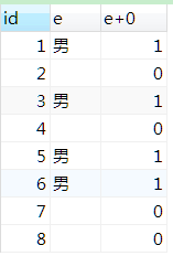 enum mysql 如何设置 格式 mysql中enum的用法_python_07