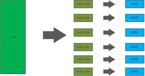 etl架构搭建 etl技术架构图_docker_13