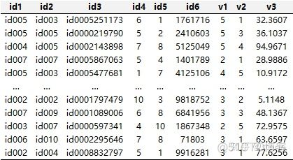 etree创建html python python做etl_c语言