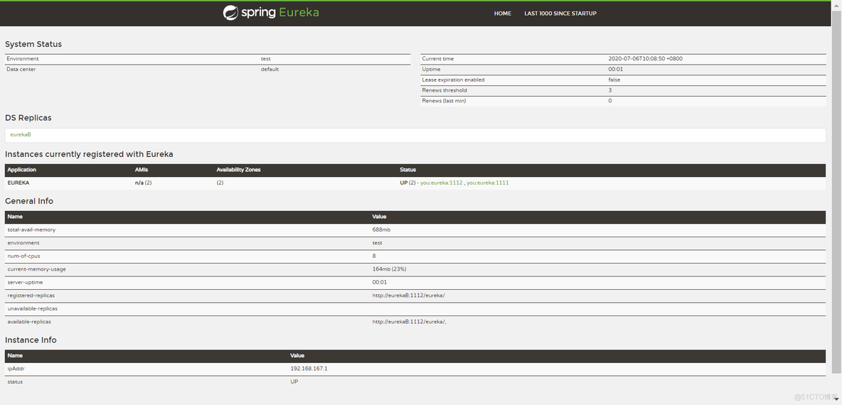 eureka整合redis spring eureka集群_jar_02