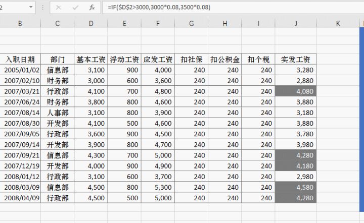 excel数据分析的常用方法 excel数据分析常用技巧_数据区_04