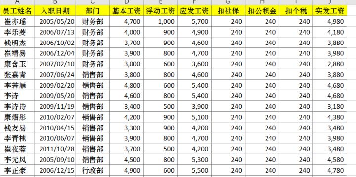 excel数据分析的常用方法 excel数据分析常用技巧_excel数据分析的常用方法_06