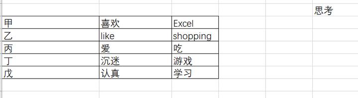 excel数据分析的常用方法 excel数据分析常用技巧_数据区_09